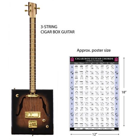 cigar box guitar string size